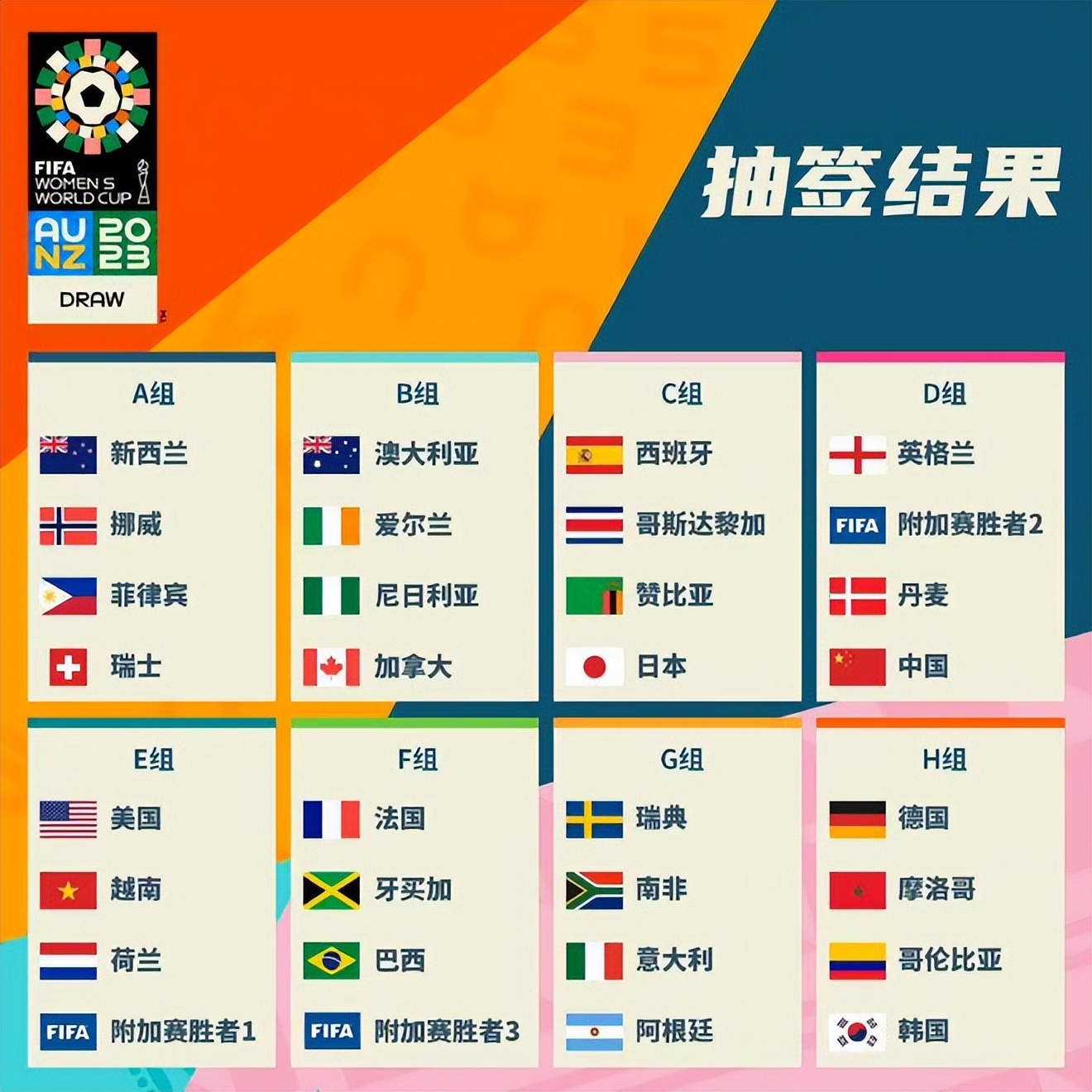 篮板控制将