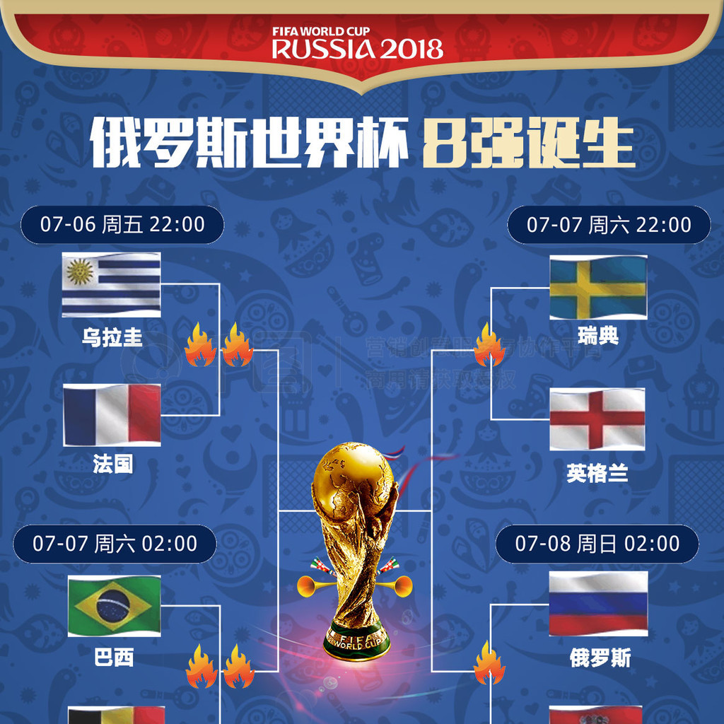 球的国际