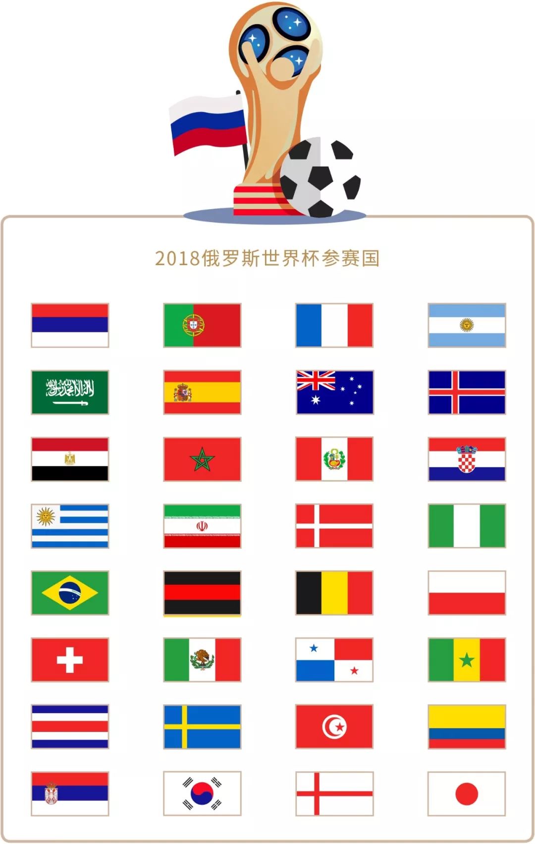 体育